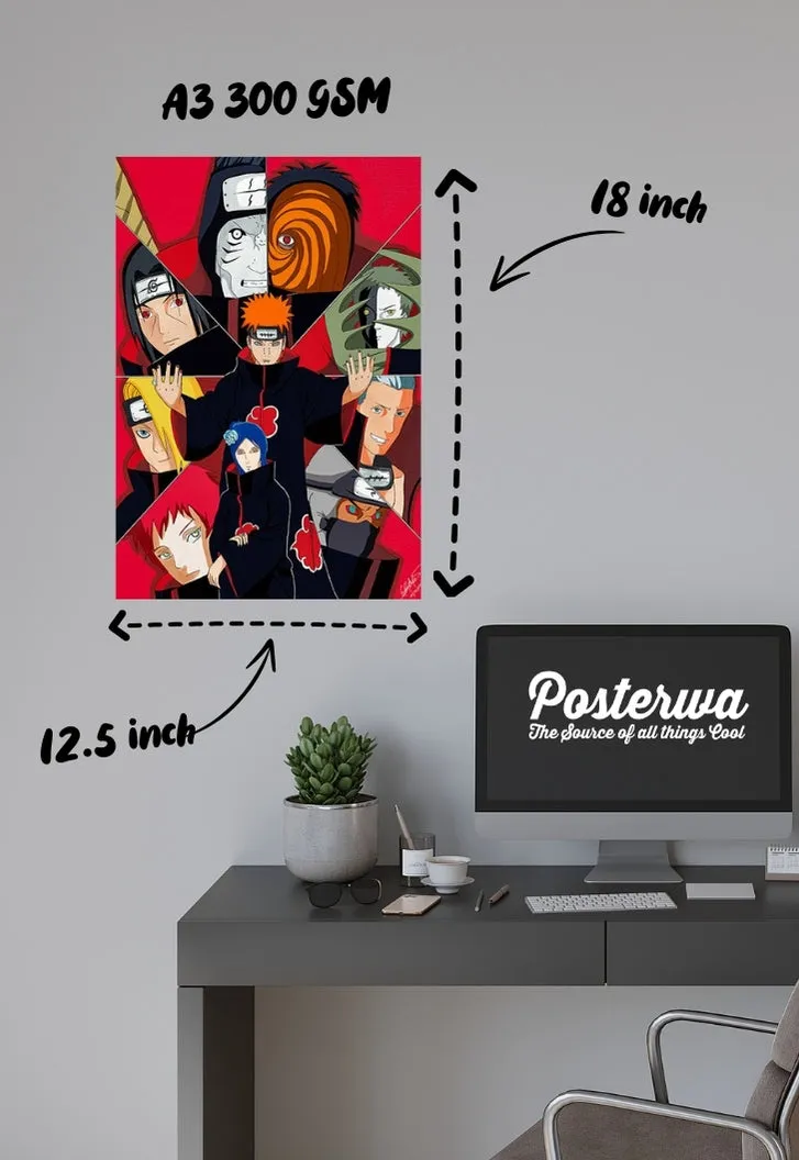 Naruto Characters Poster